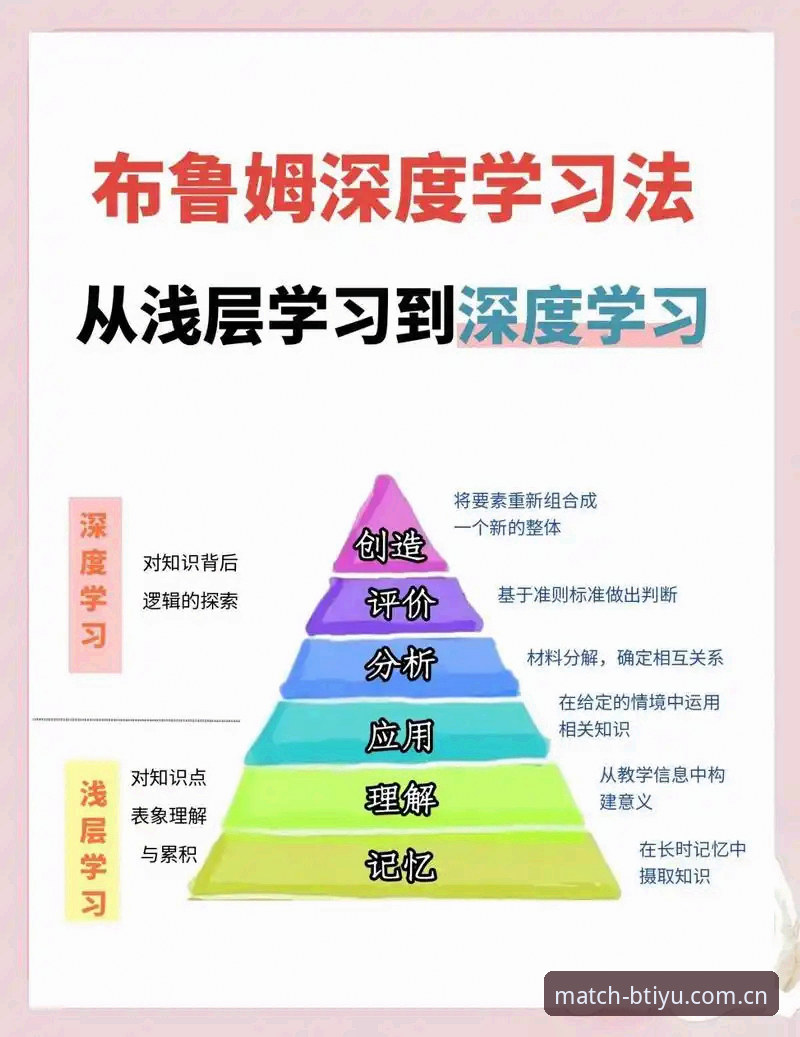 BTIYU安卓版使用技巧深度分析：从下载到高阶功能的全面洞察
