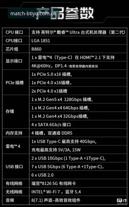 BTIYU登录 资深用户实测:B体育手机版BTIYU登录体验与功能深度解析