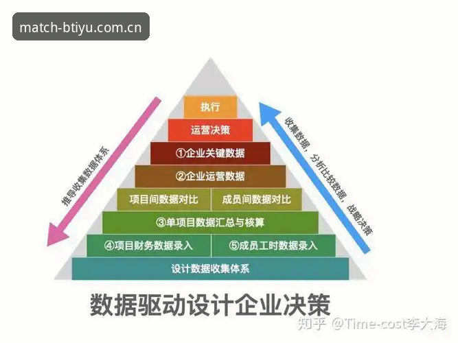 3个关键决策揭示职业体育管理的残酷真相——从拉比奥转会看竞技体育背后的博弈逻辑