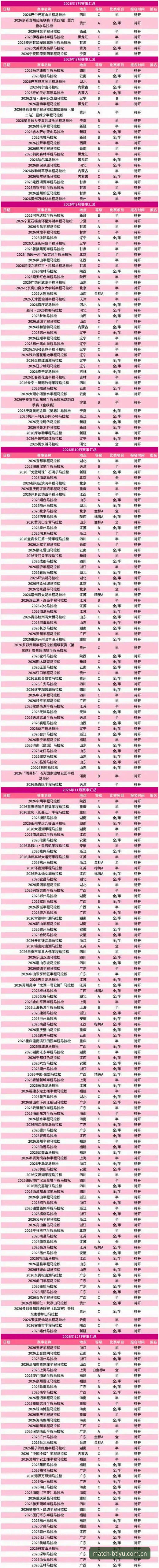 B体育手机版整合2026赛事数据实用指南