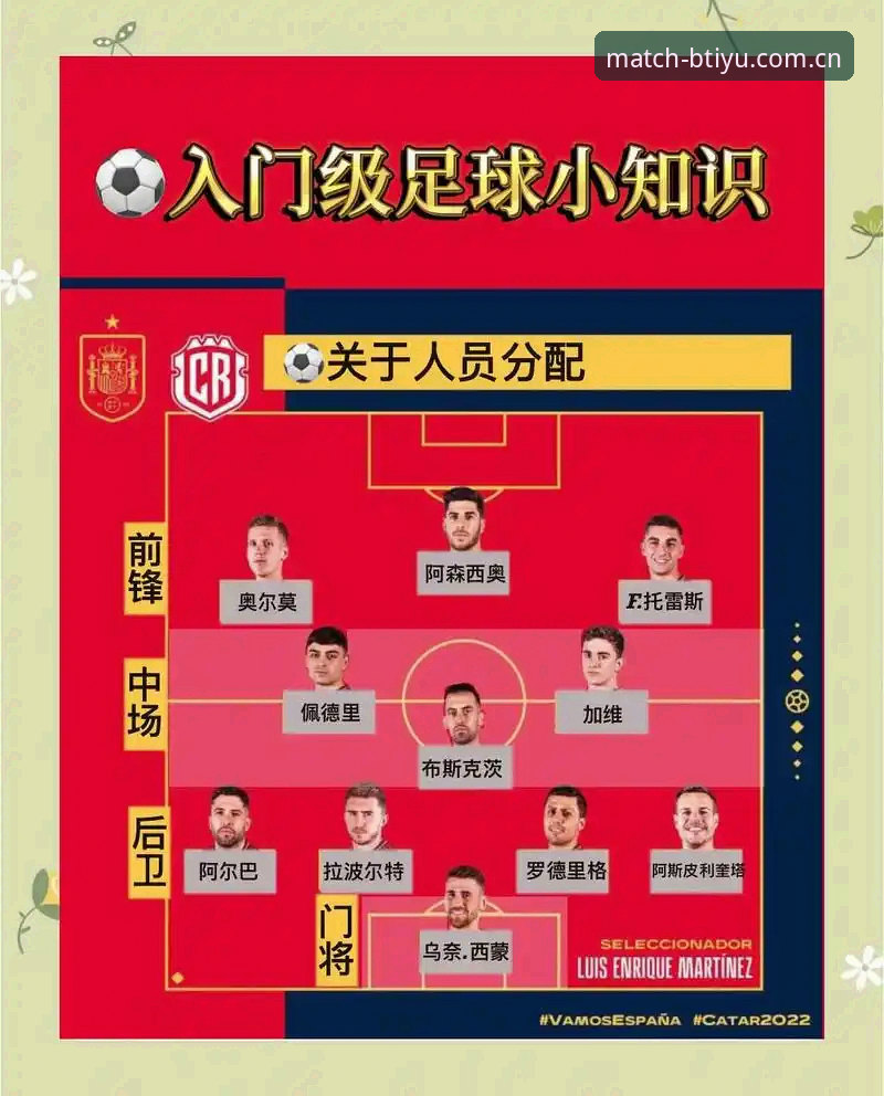 德国队世界杯名单详解：诺伊尔回归+新星卡尔入选，B体育手机版观赛指南