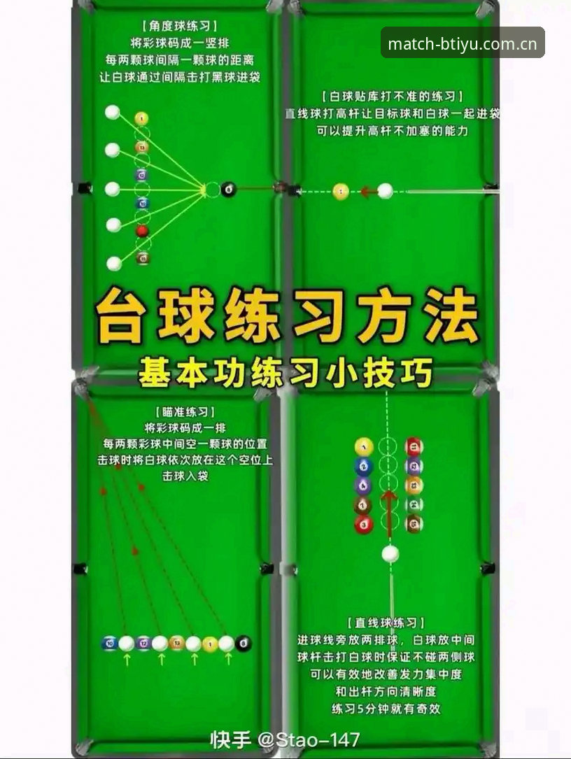 体育竞猜2B7A使用指南 新手快速入门:掌握B体育手机版体育竞猜2B7A的7个实用要点